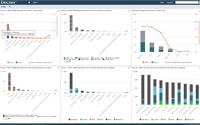 Visualizing the Future of Truck Maintenance: 2017 TMC Exhibition Updates