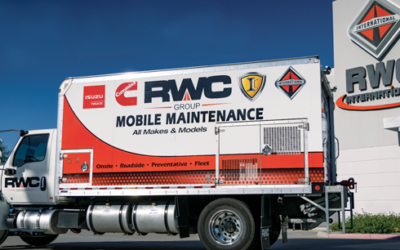 RWC Group